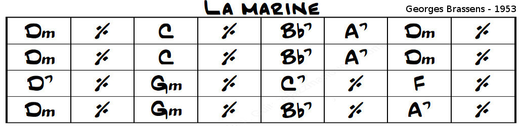 img/La marine.jpg